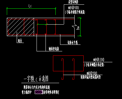 边缘构件