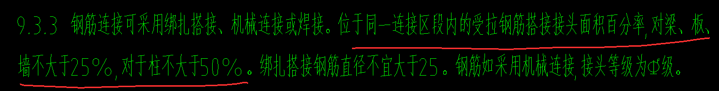 基础梁