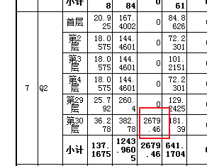 模板工