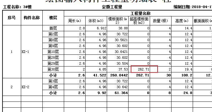超高模板