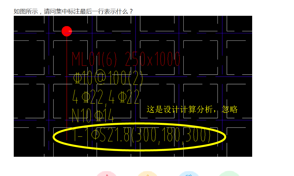 集中标注