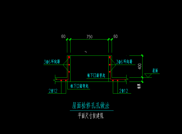 钢筋怎么