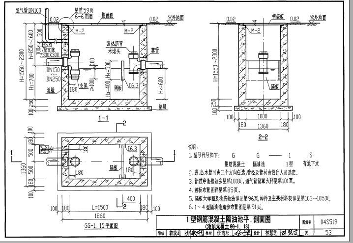 隔油池图集04s51953
