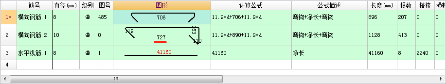 面筋