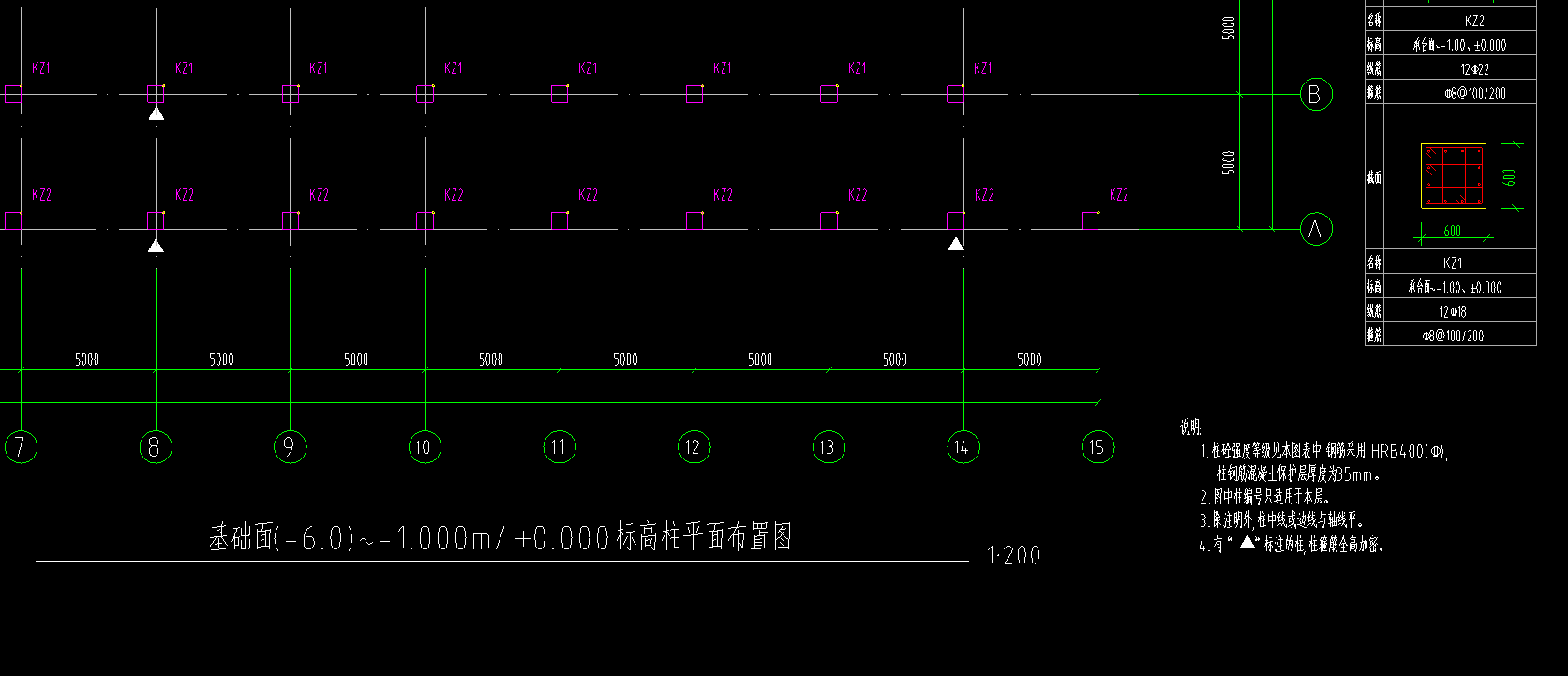 標高