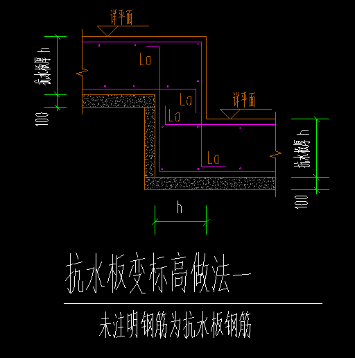 标高