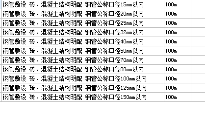 配电箱