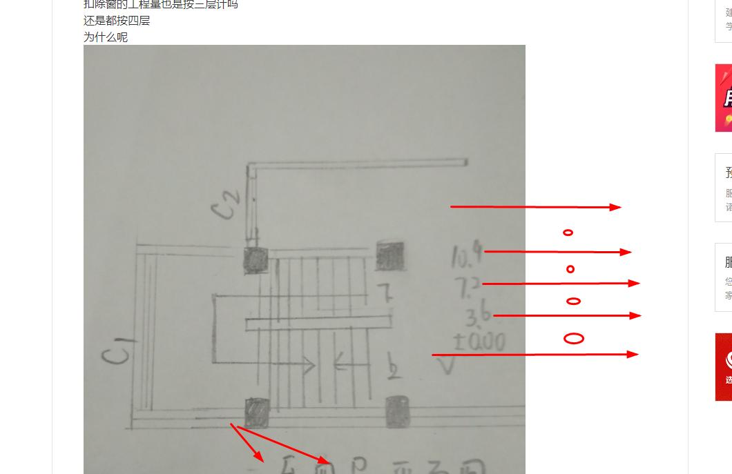 算量