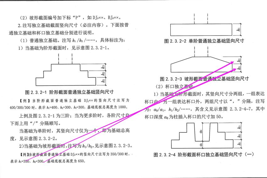 基础信息