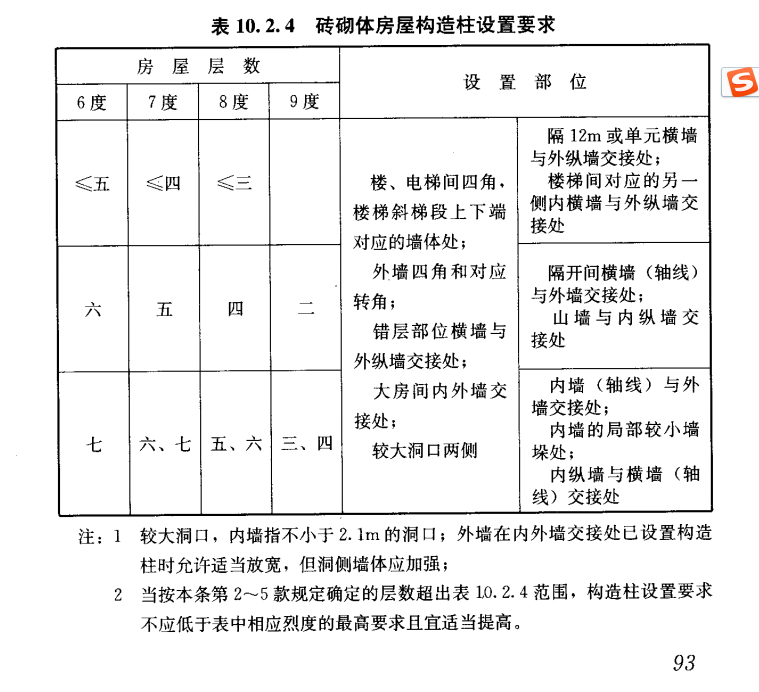 构造柱