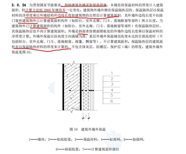 外墙保温