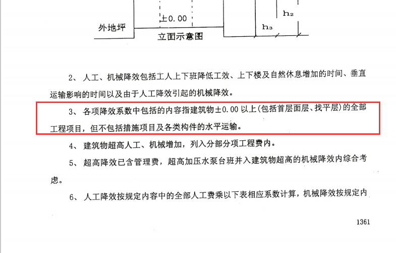 超高增加費