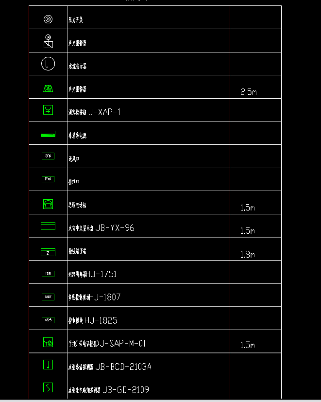 图纸材料表