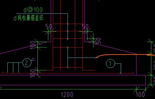 定義柱