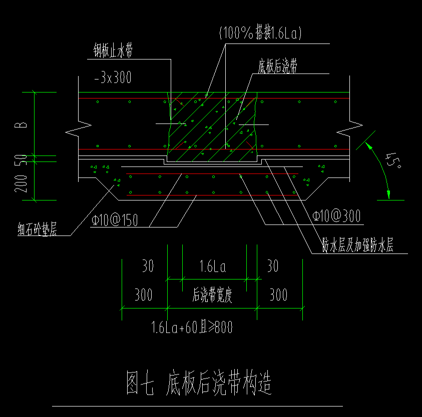 后浇带