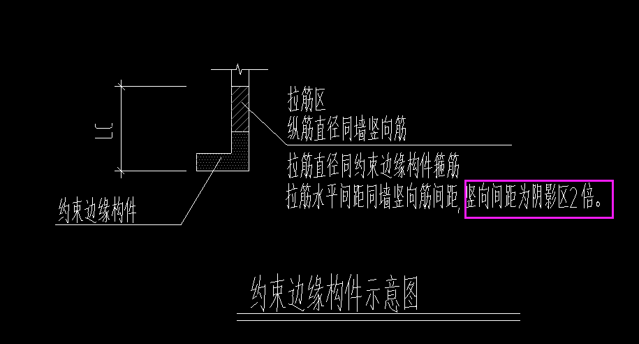 拉筋间距