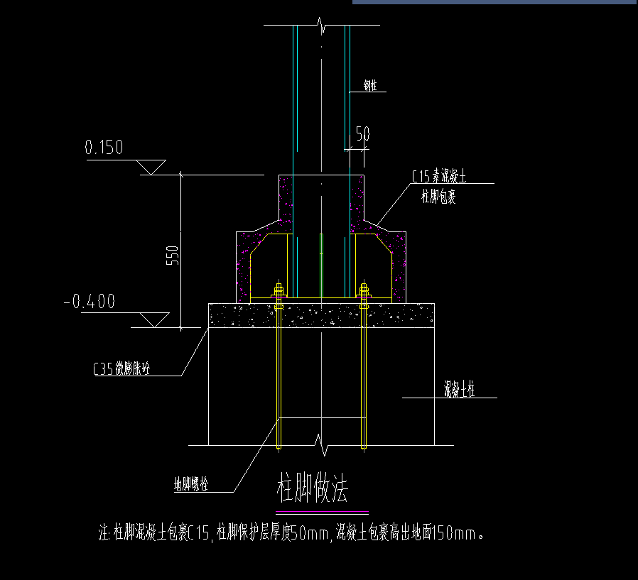 钢结构柱脚都算什么项目,套什么定额?