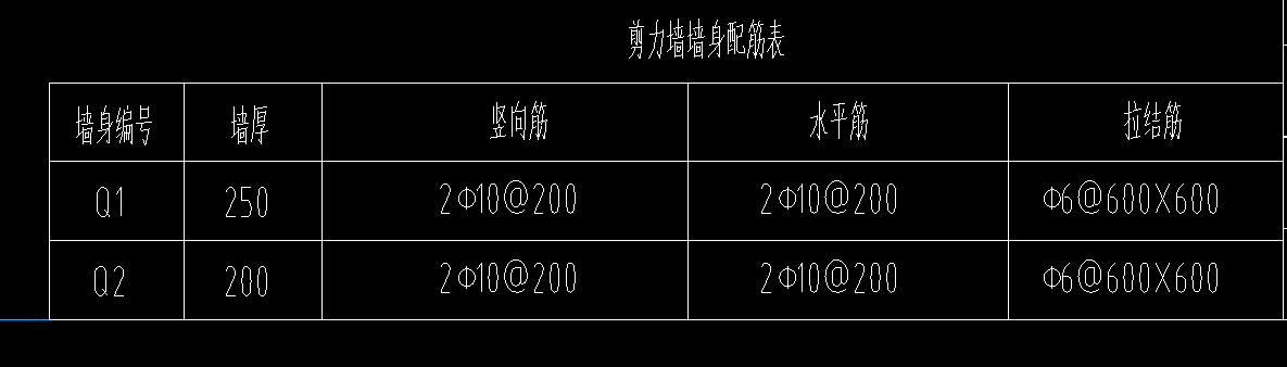 大样图