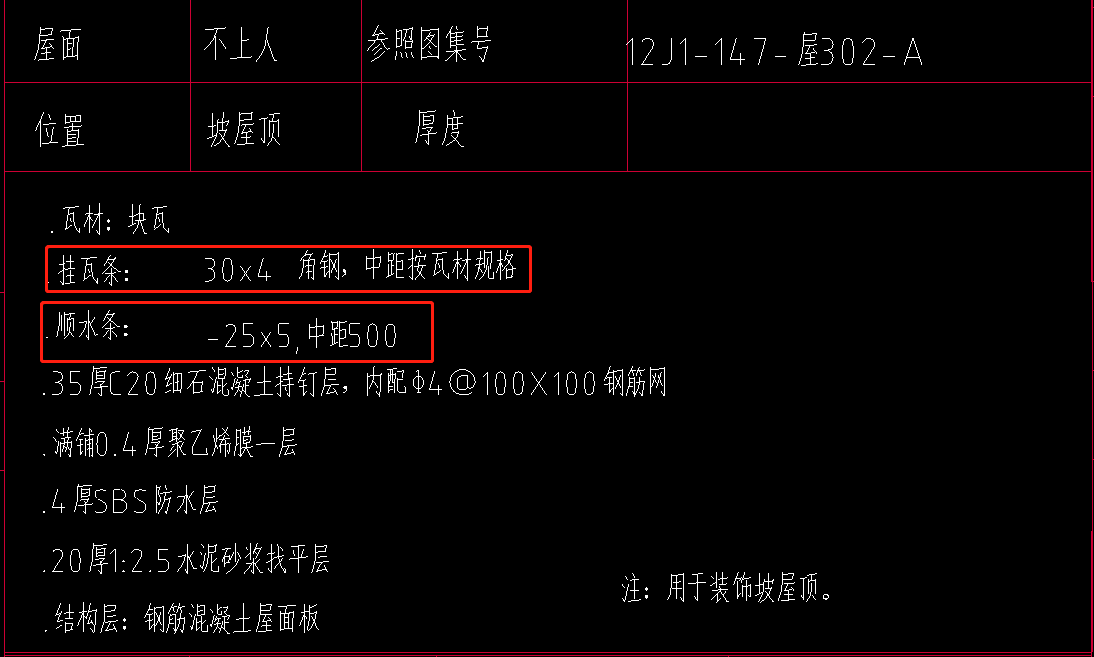 定額