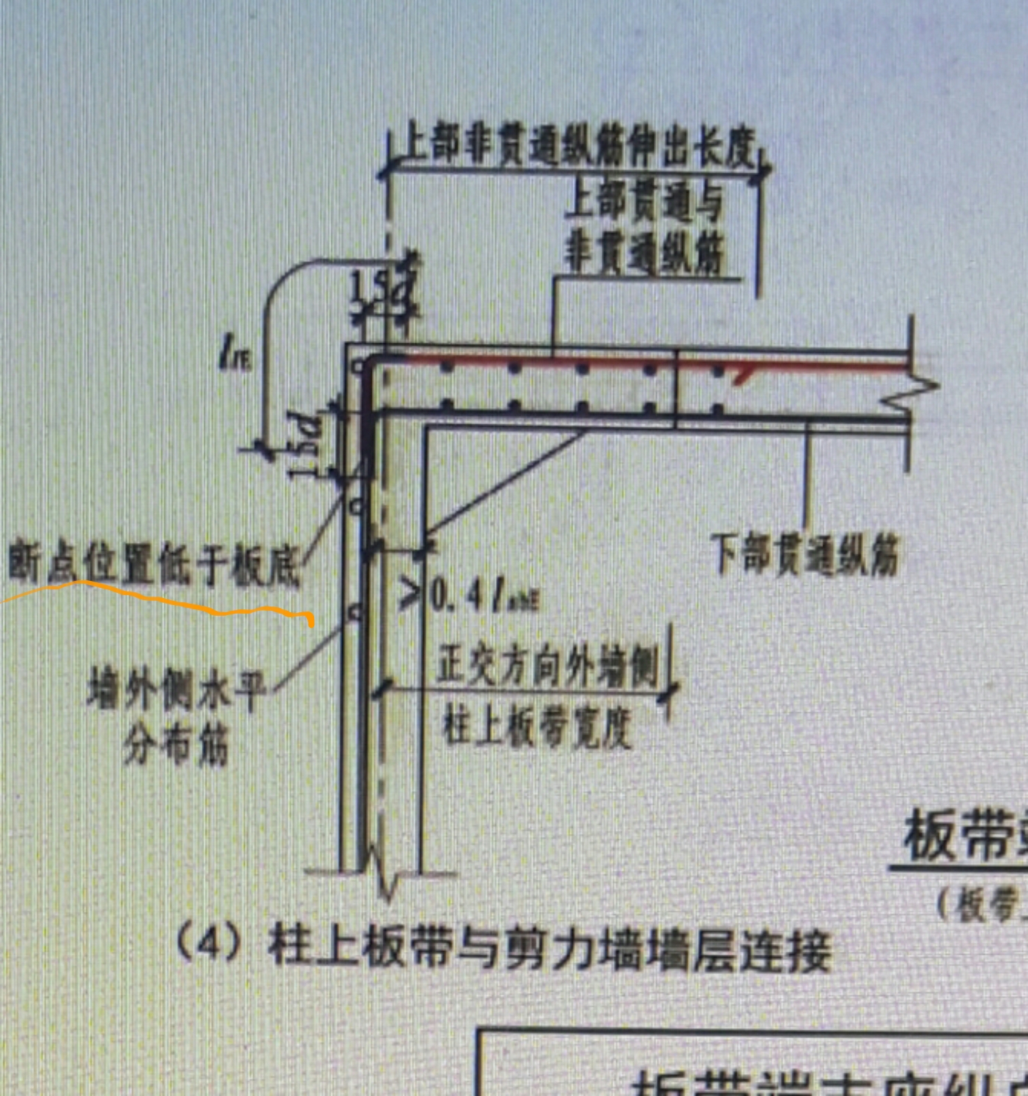 非框架梁