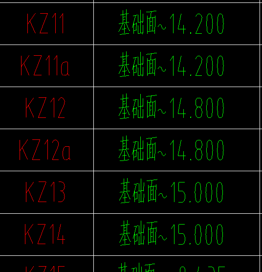 分楼层