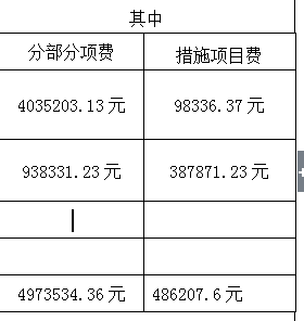 措施费