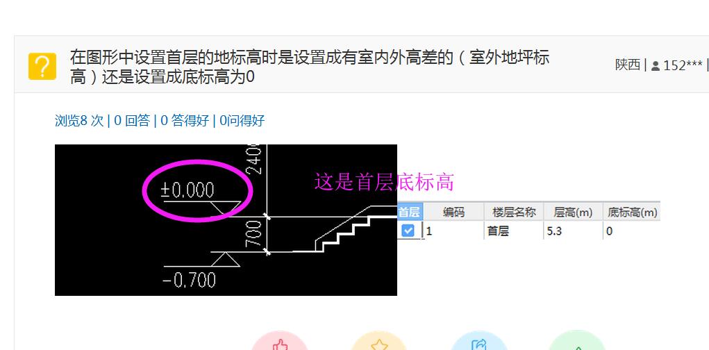 答疑解惑
