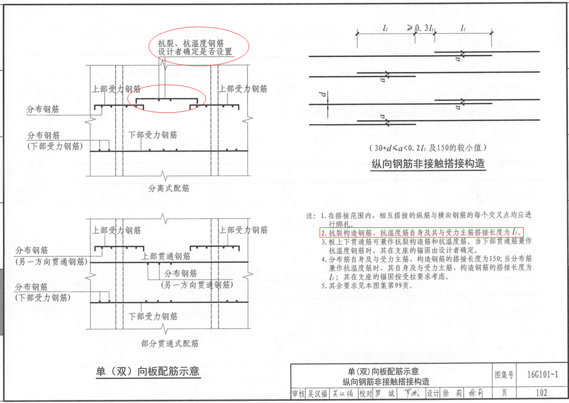 搭接是什么意思