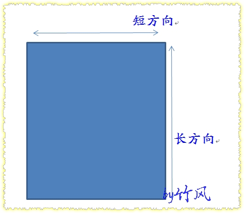 独立基础