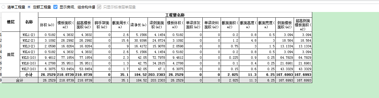 顶面面积