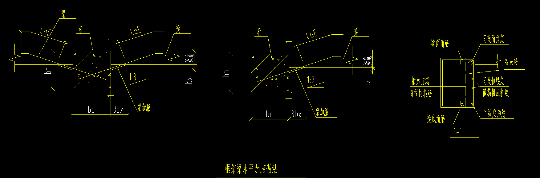 水平加腋