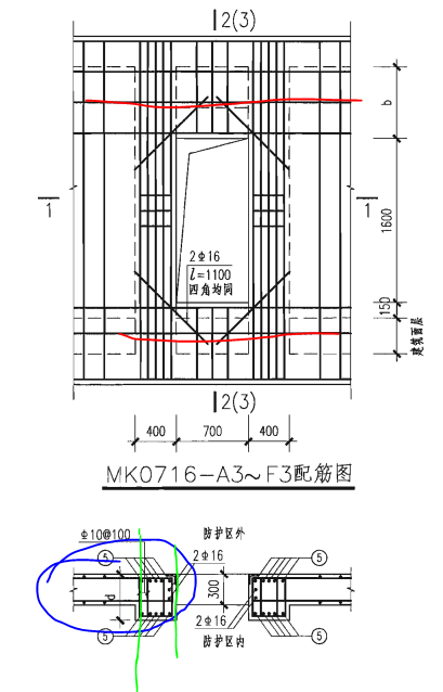 人防门