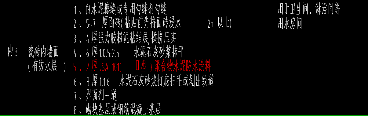 广东定额