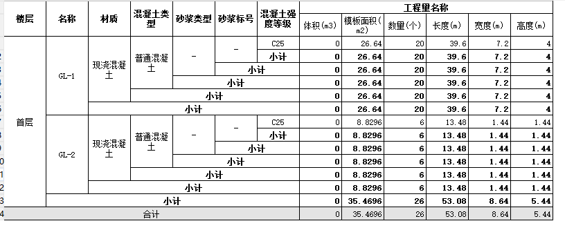 模板工