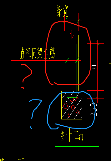 剖面圖