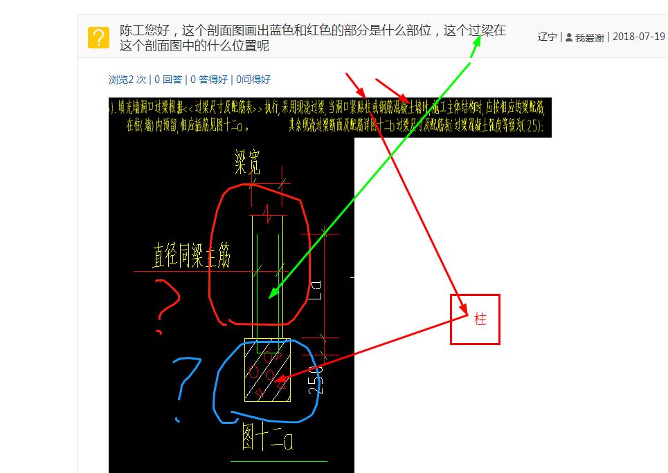 答疑解惑
