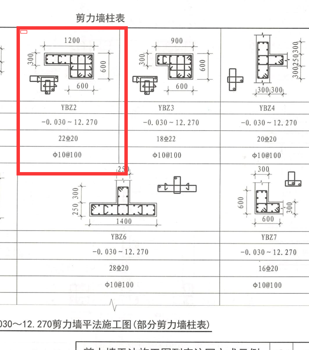 端柱