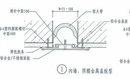 定額
