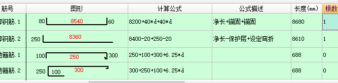 根数