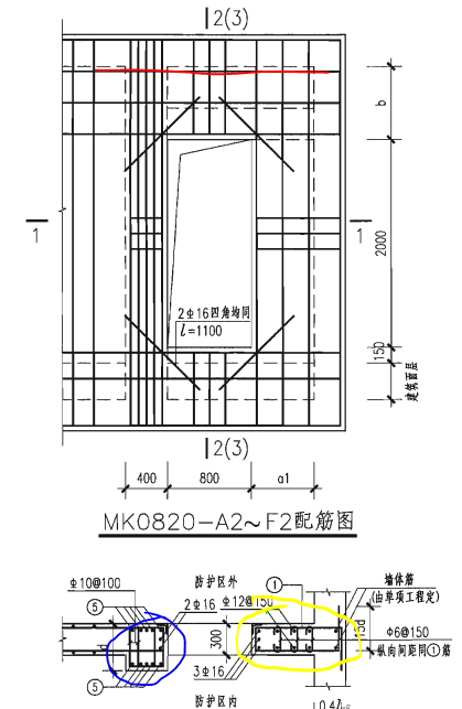 人防墙