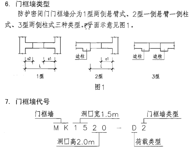 框墙