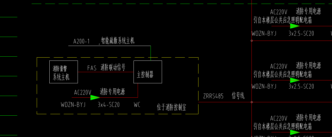 中楼层