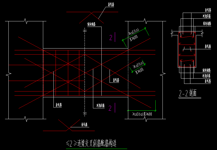 关于连梁交叉斜筋