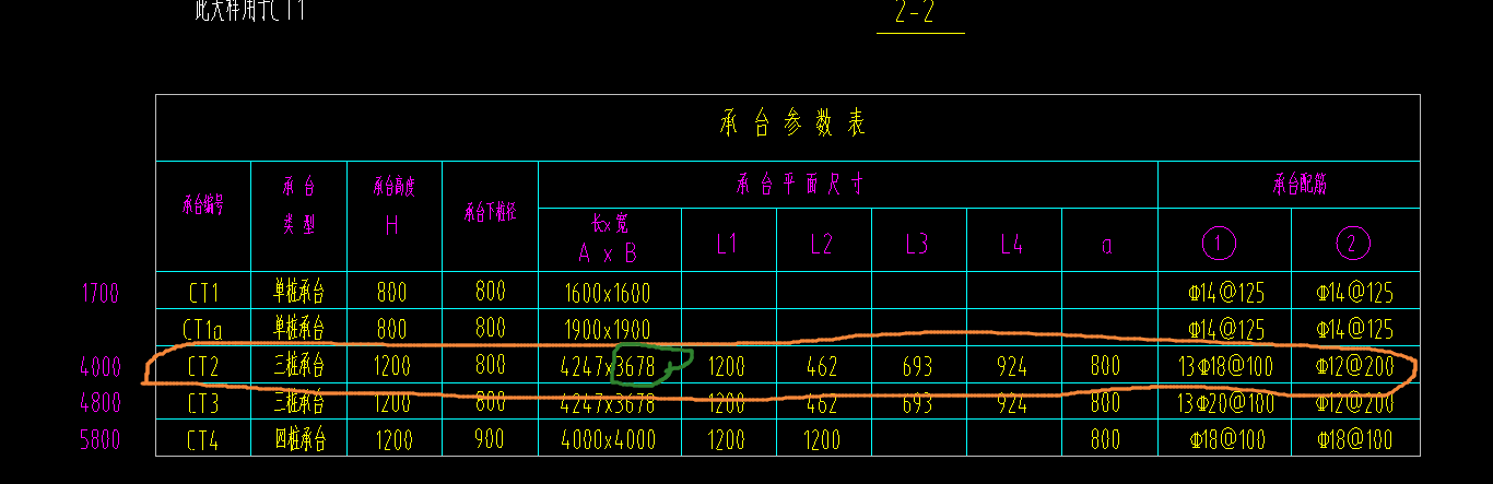 算量
