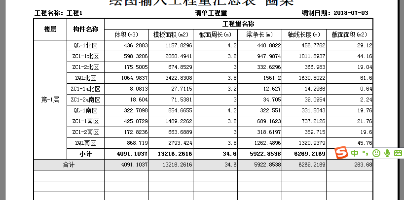 梁体积