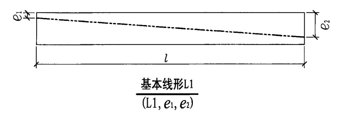 單構件