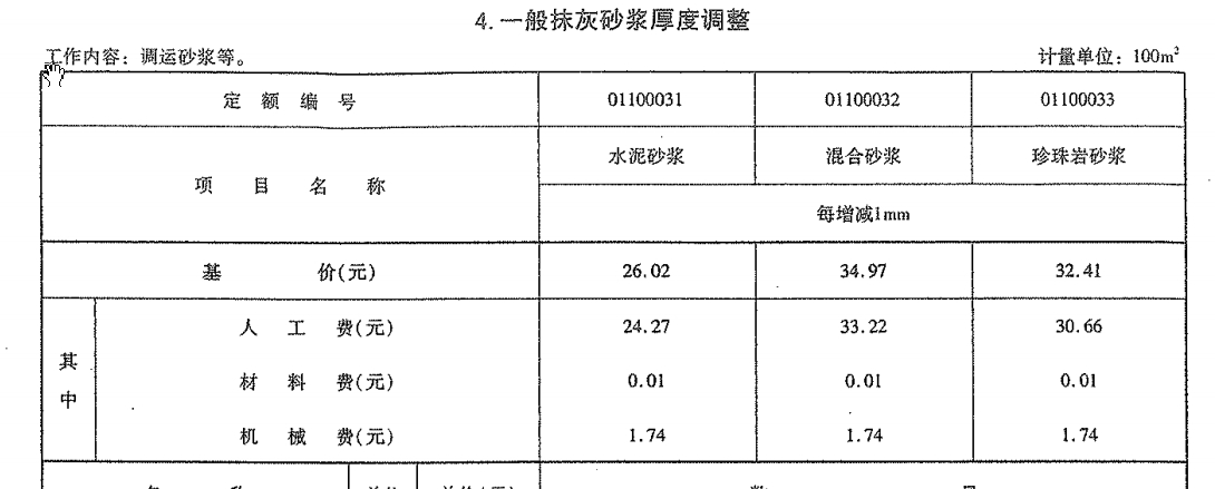 建筑行业快速问答平台-答疑解惑