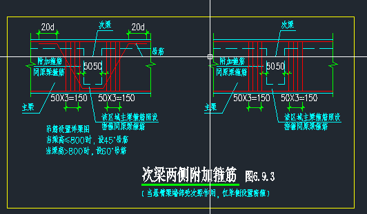 附加箍筋