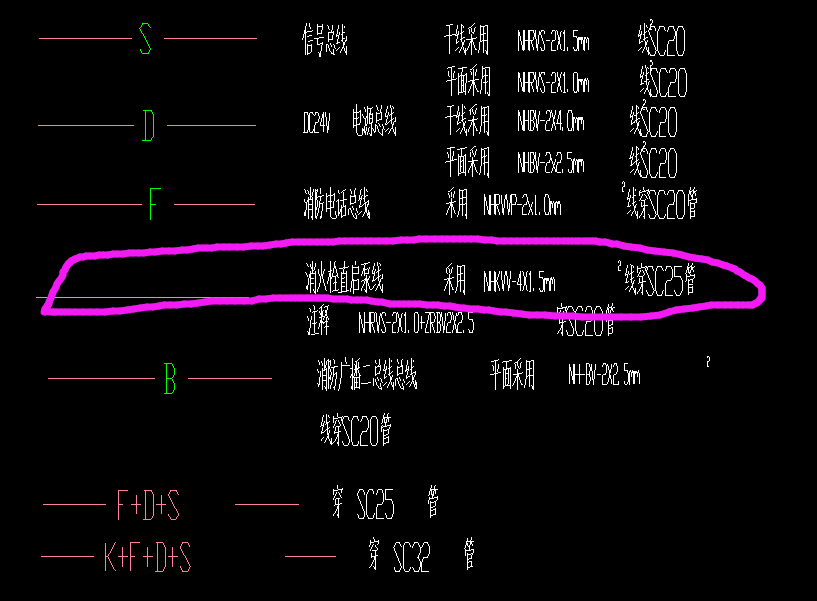 消火栓按钮