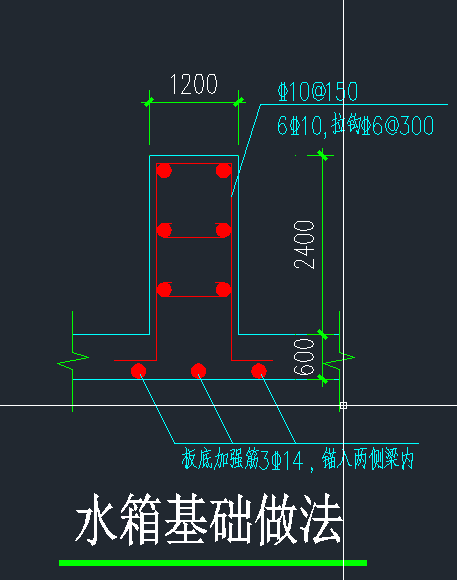 画啊